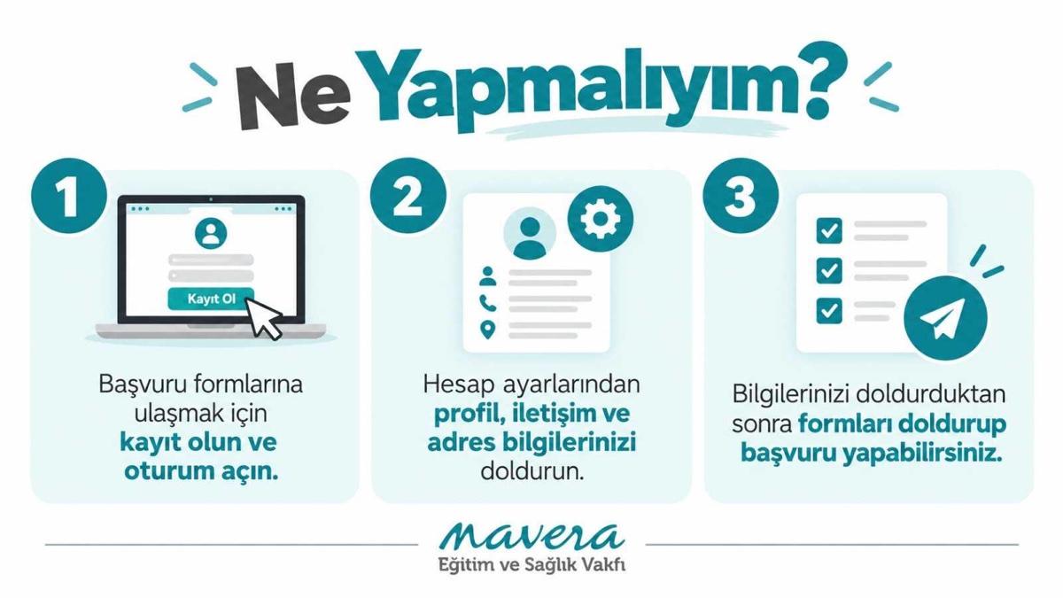 Ne Yapmalıyım? Başvuru adımları